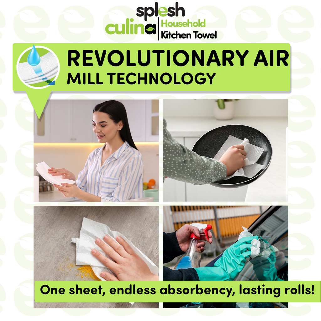 Splesh Toilet Roll Quilted White 24 Rolls, Culina Kitchen Towel 6 Rolls, Ultra Soft Tissues 2 Boxes with 3in1 Dishwasher Tablets,150W